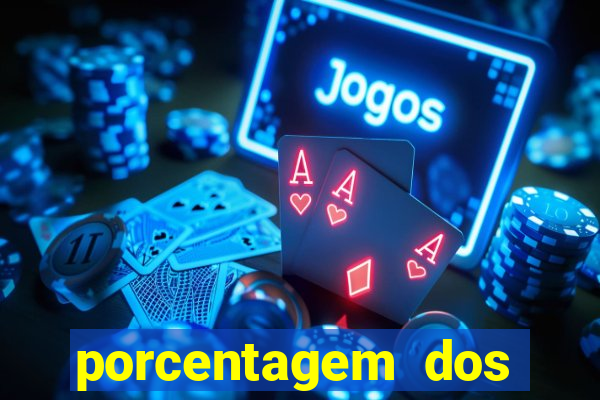 porcentagem dos slots pg popbra